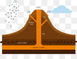 Shield Volcano Drawing