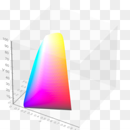 Free Download Color Space Gamut White Point Pov Ray Mesh Png