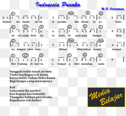 Not Angka Lagu Indonesia Tanah Air Beta - Renunganku