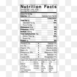 Download 35 Birthday Nutrition Facts Label Png Labels For Your Ideas