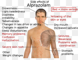 side effects alprazolam the what are